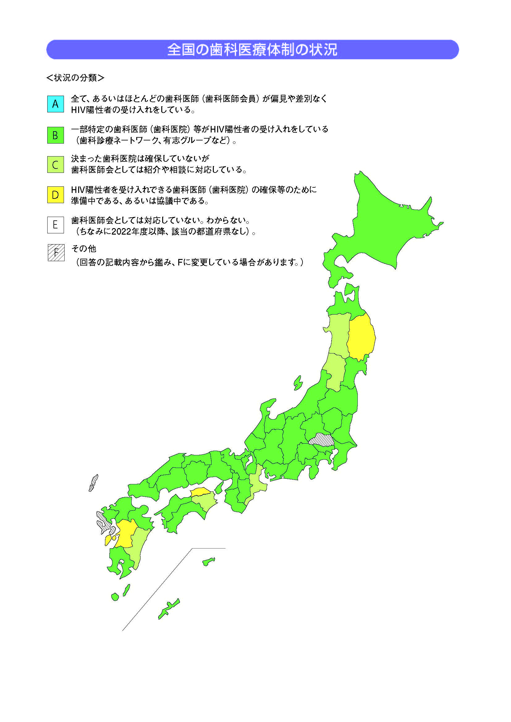 dentalMAP